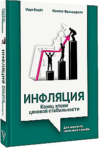 Inflation: The End of the Era of Price Stability