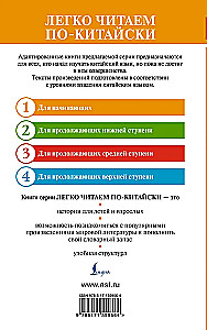 Sarunas un spriedumi. Līmenis 1 = Lun Yu