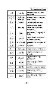 Sarunas un spriedumi. Līmenis 1 = Lun Yu