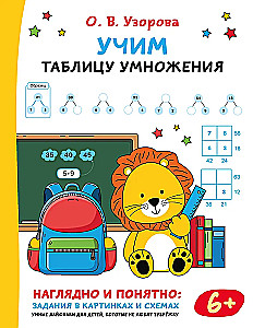 Mokome naudoti daugybos lentelę