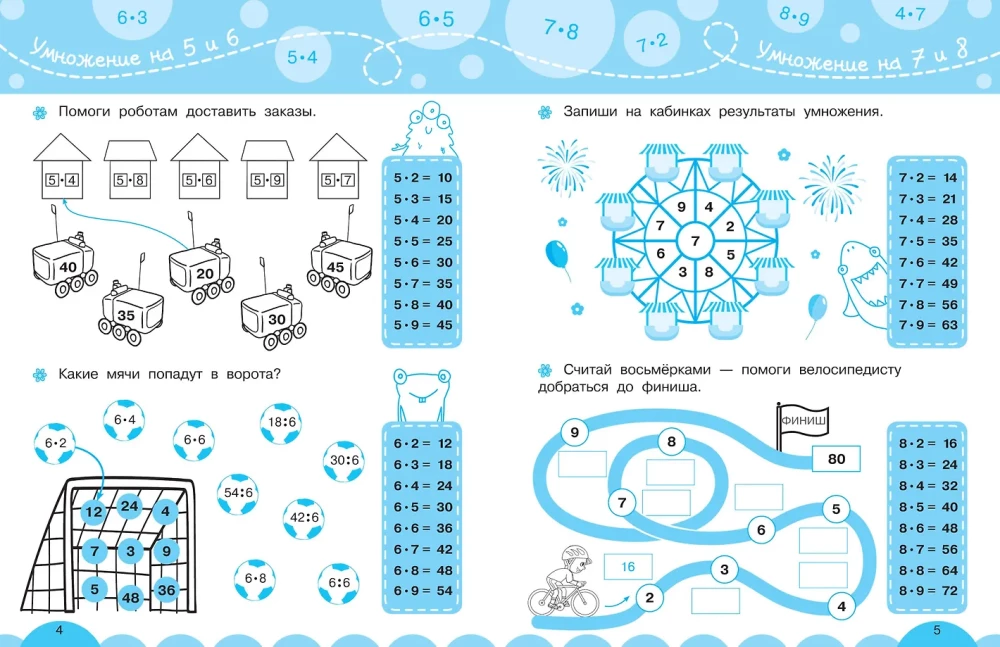 Mokome naudoti daugybos lentelę