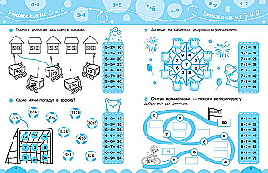 Mokome naudoti daugybos lentelę