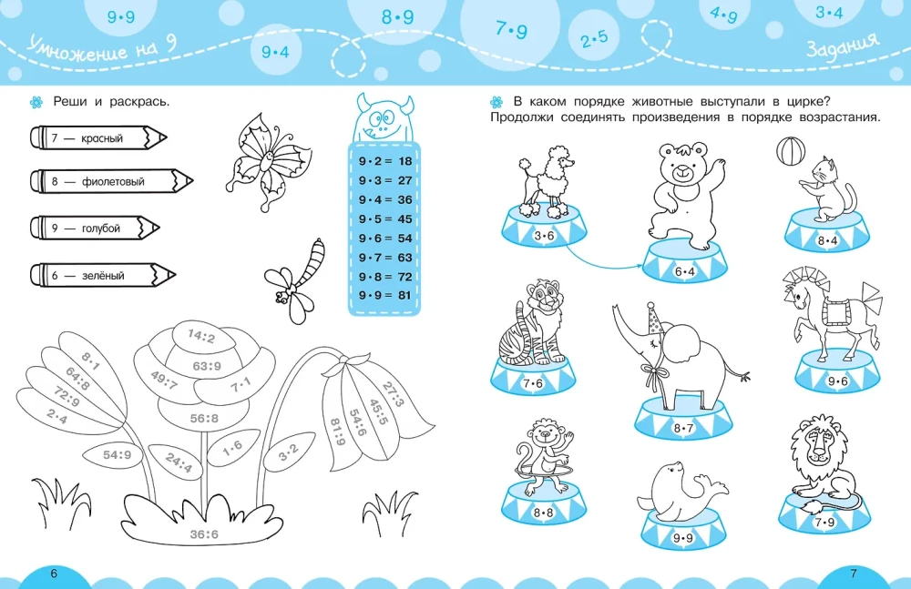 Mokome naudoti daugybos lentelę