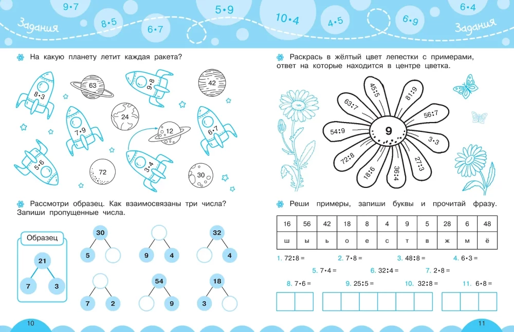 Mokome naudoti daugybos lentelę