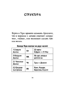 Tarot. Detailed interpretation of cards and layouts. Prediction practice