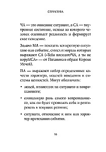 Tarot. Detailed interpretation of cards and layouts. Prediction practice