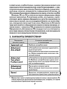 Etiketo išraiškos rusų kalboje