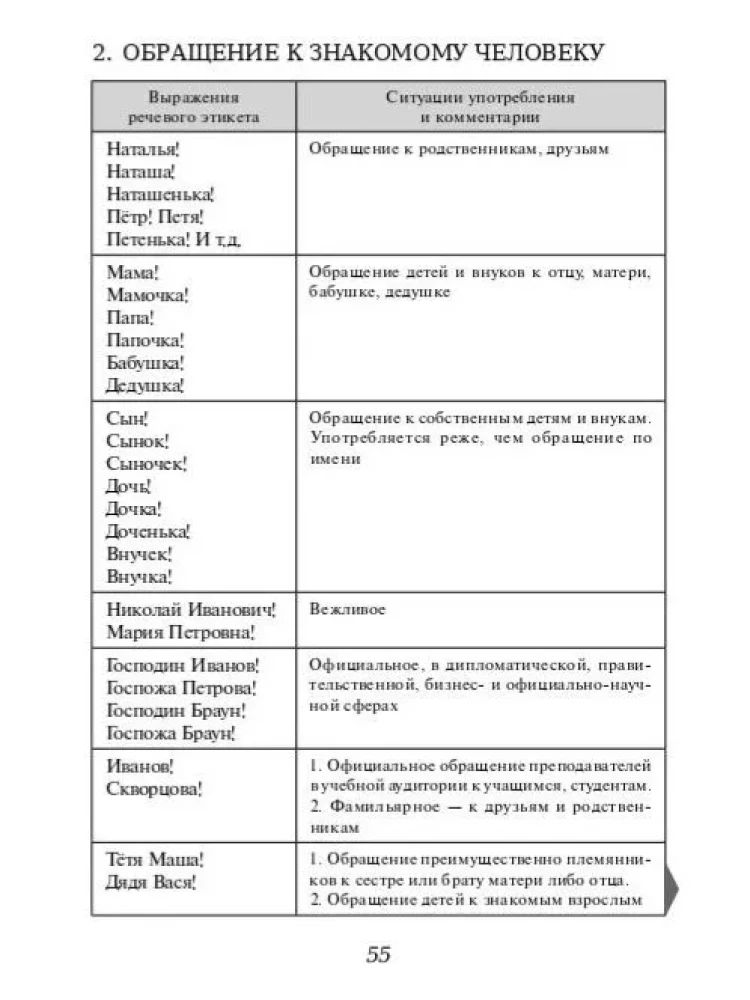 Etiketo išraiškos rusų kalboje