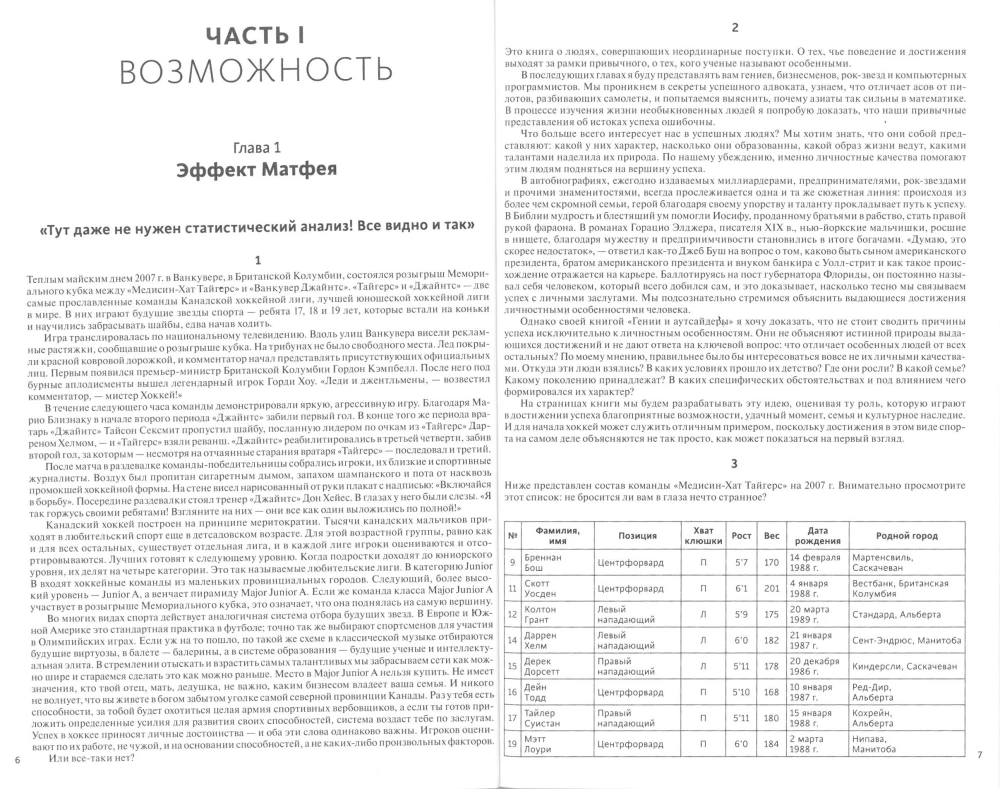 Антология бизнеса (Комплект из 4-х книг)