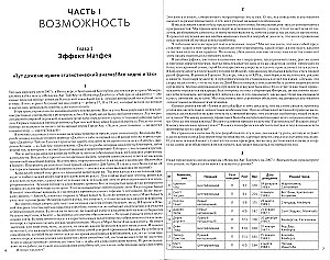 Антология бизнеса (Комплект из 4-х книг)