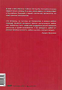 Антология бизнеса (Комплект из 4-х книг)