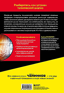 Technische Analyse für Einsteiger