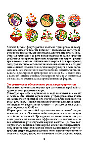 28 дней до марафона. Рецепты на каждый день подготовки