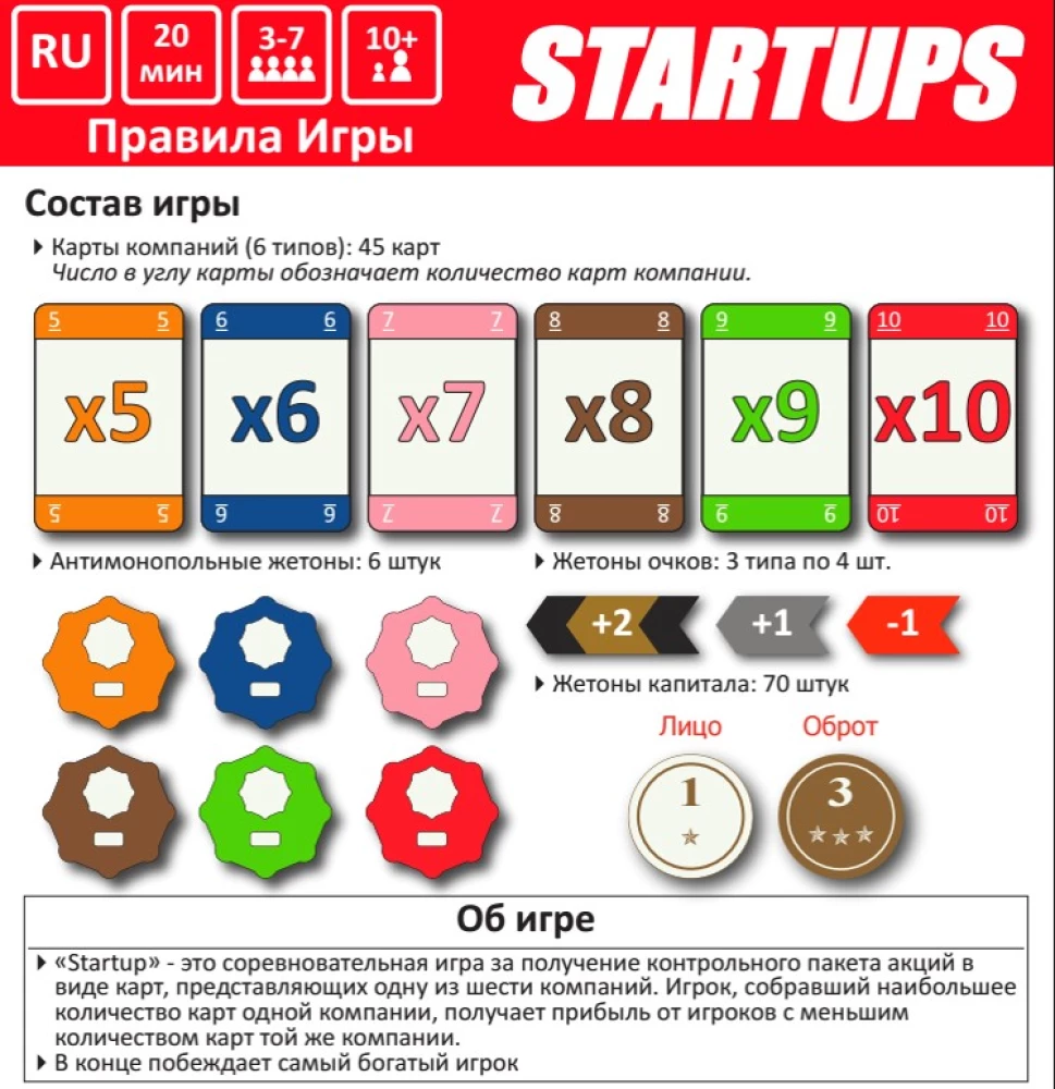 Настольная игра - Startups / Стартапы