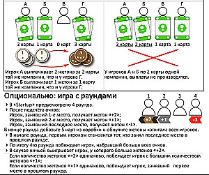 Настольная игра - Startups / Стартапы