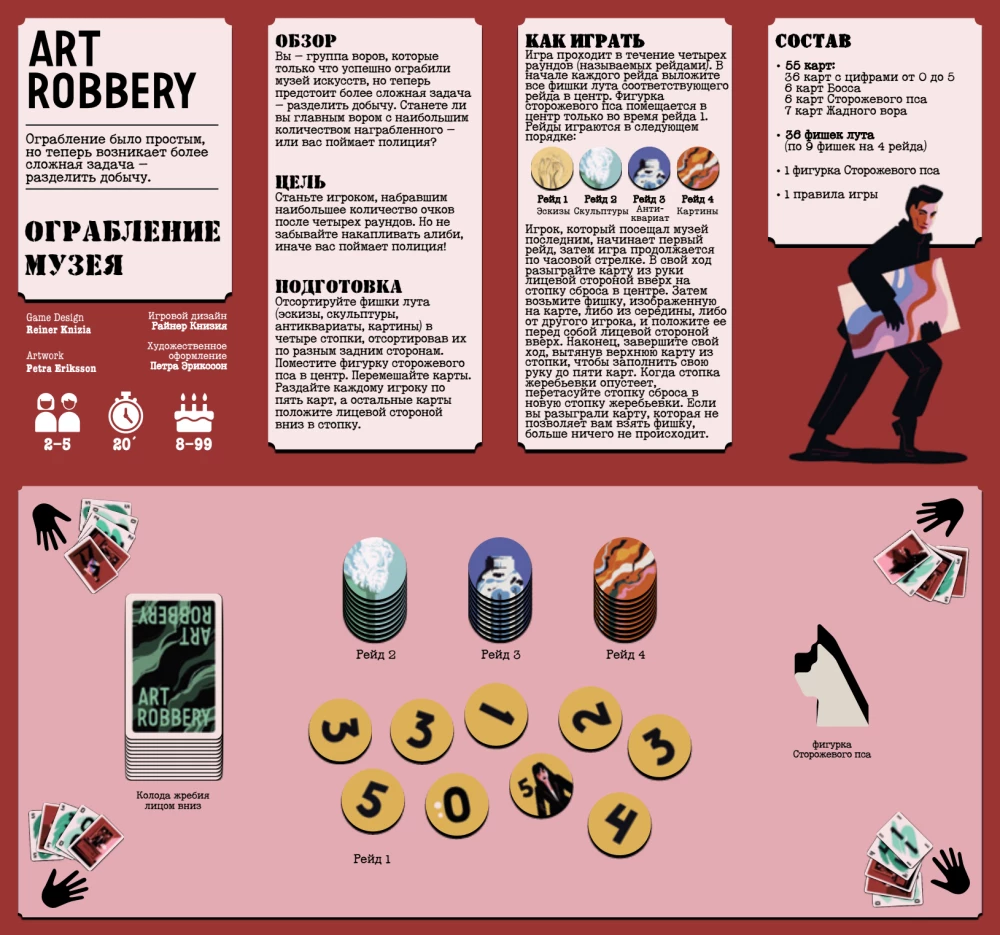 Настольная игра - Art Robbery
