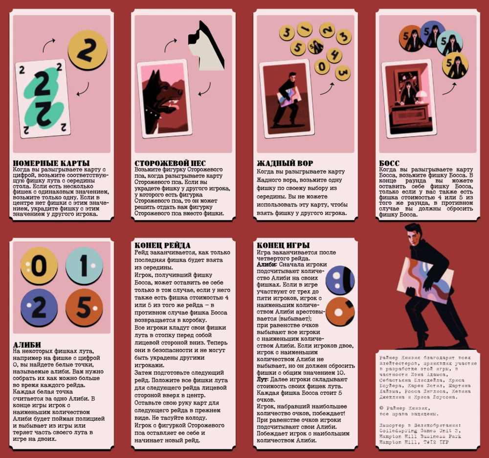 Настольная игра - Art Robbery