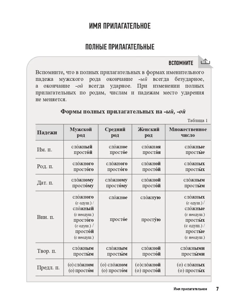 Praktyczna gramatyka języka rosyjskiego. Książka 2