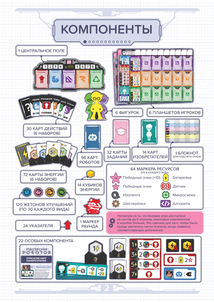 Настольная игра - Мастерская роботов