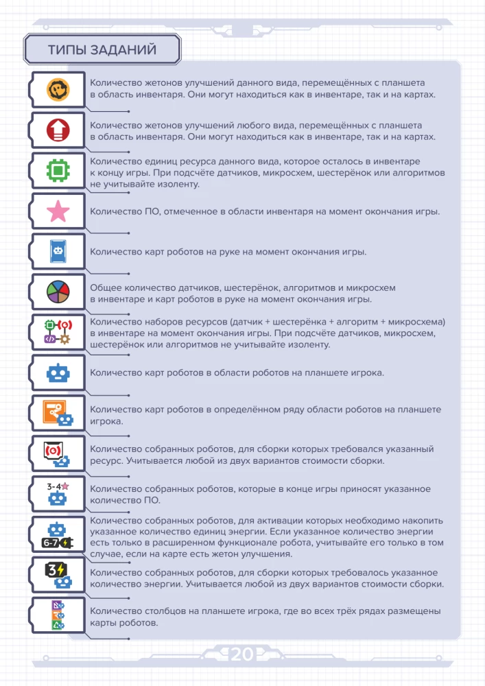 Настольная игра - Мастерская роботов