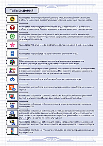 Настольная игра - Мастерская роботов