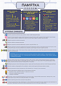 Настольная игра - Мастерская роботов