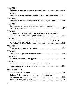 Grammatikon. Vene keele morfoloogilised ja süntaktilised konstruktsioonid