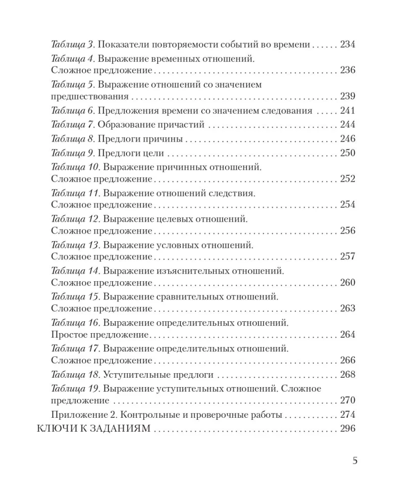 Grammatikon. Vene keele morfoloogilised ja süntaktilised konstruktsioonid