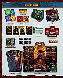 Tabletop game - Throne of Cubes. Adventures (expansion)