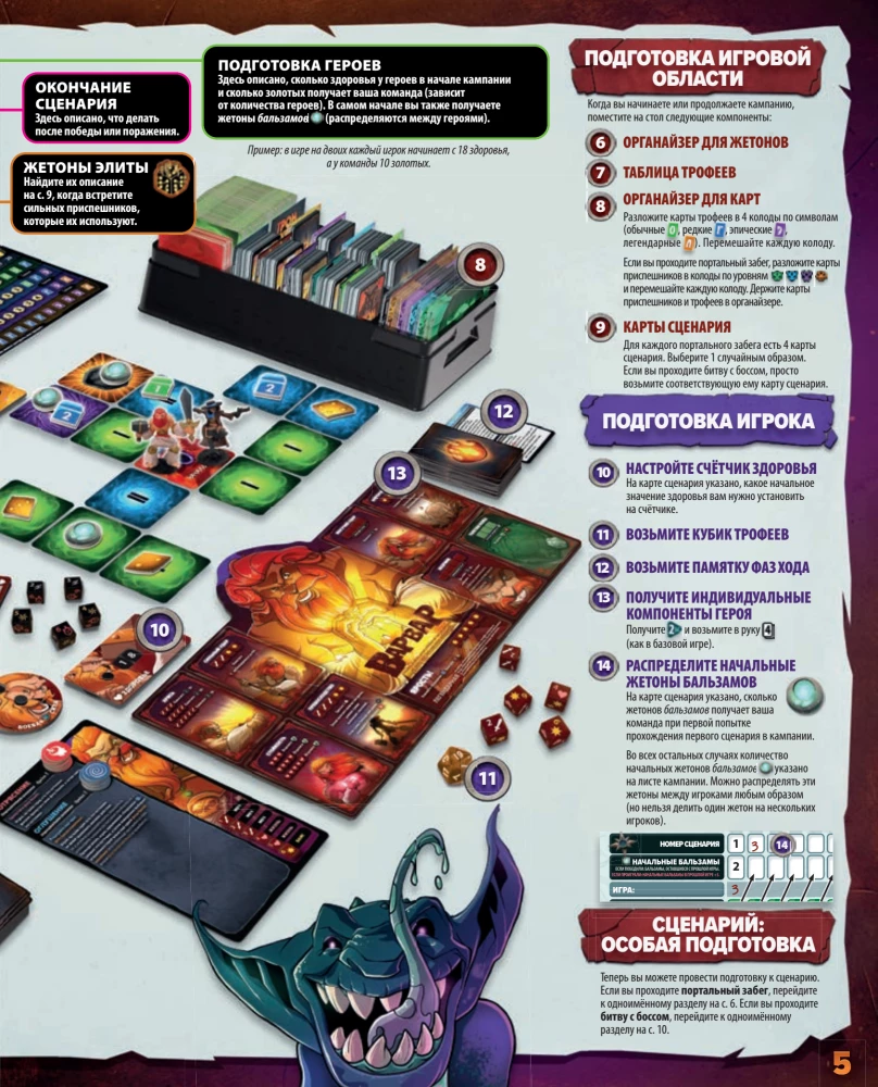 Tabletop game - Throne of Cubes. Adventures (expansion)