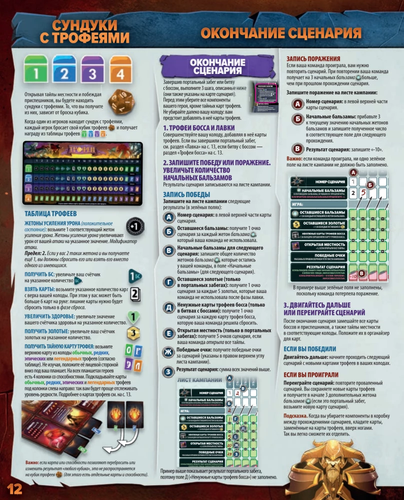 Tabletop game - Throne of Cubes. Adventures (expansion)