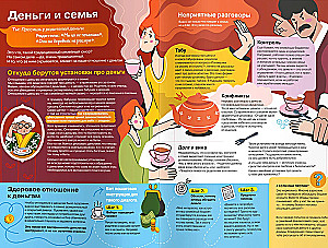 Где взять деньги на мечту. Визуальный гид по финансовой грамотности для подростка
