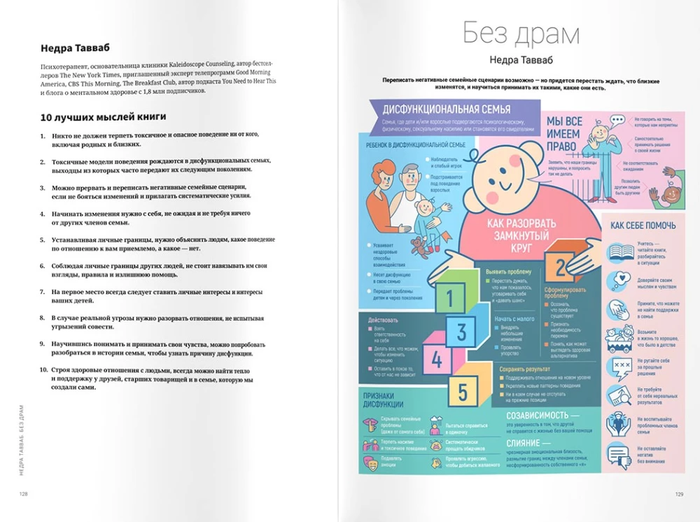 Live in the family. A visual guide to healthy relationships based on 12 bestsellers