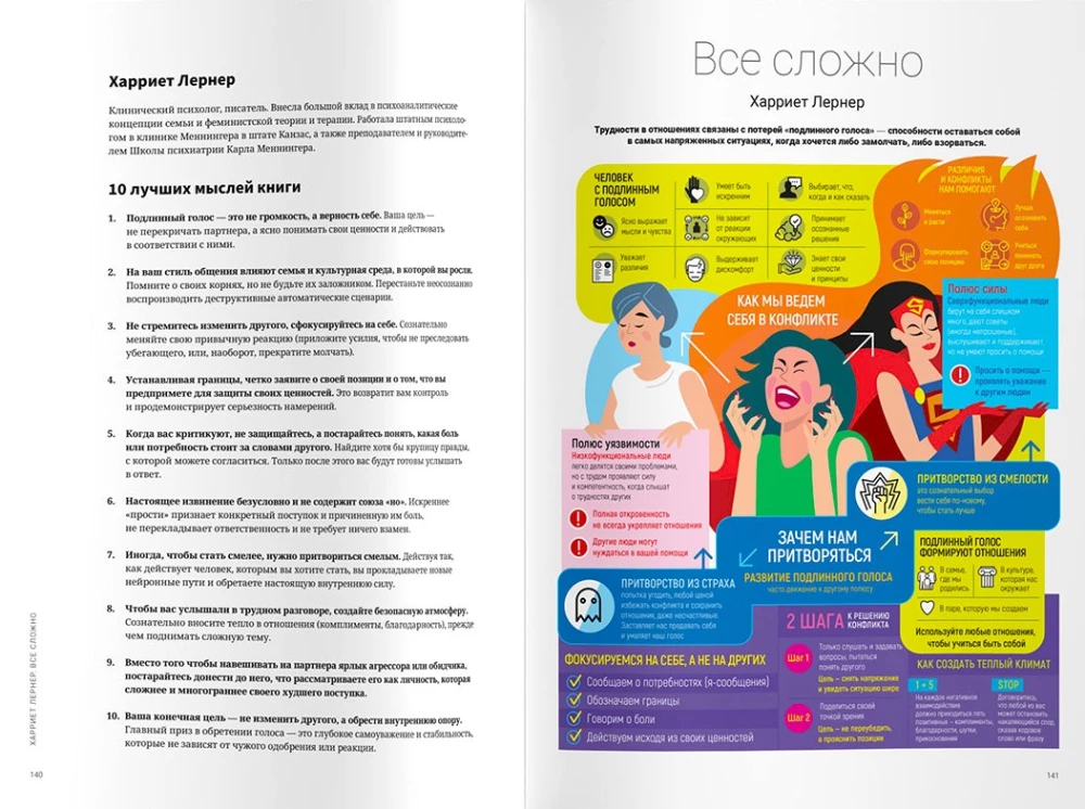 Live in the family. A visual guide to healthy relationships based on 12 bestsellers