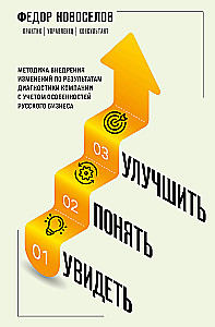See. Understand. Improve. Methodology for implementing changes based on company diagnostics, considering the peculiarities of Russian business