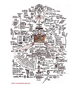 Leonardo da Vinci. Ostatnia Wieczerza. Rekonstrukcja arcydzieła