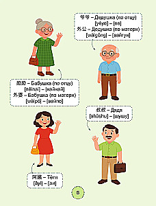 Мой первый год китайского. Словарик в картинках