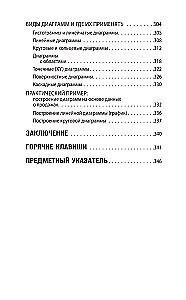 Just About Excel. A Guide for Beginners
