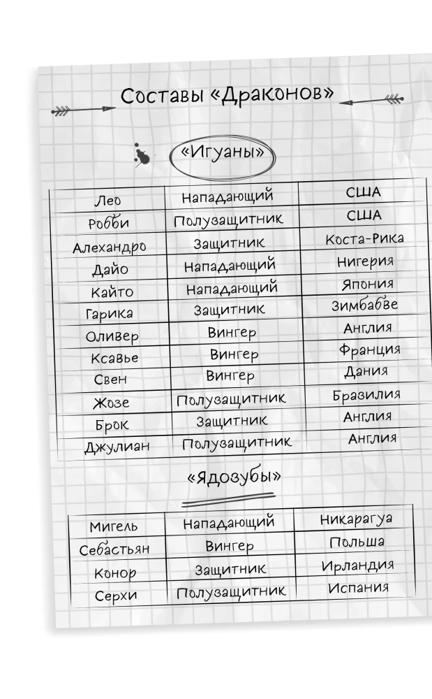 Champions Academy. The Path to a Dream