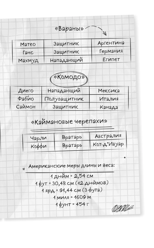 Champions Academy. The Path to a Dream