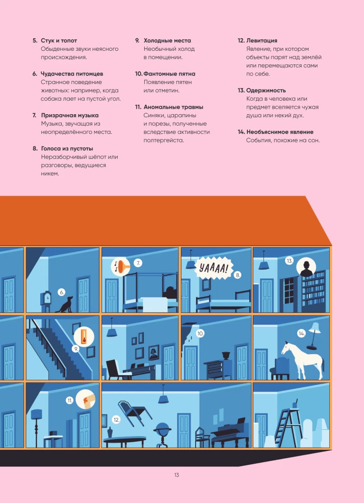 Ilustrowana historia duchów