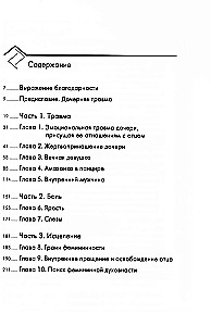 Emotional Female Trauma