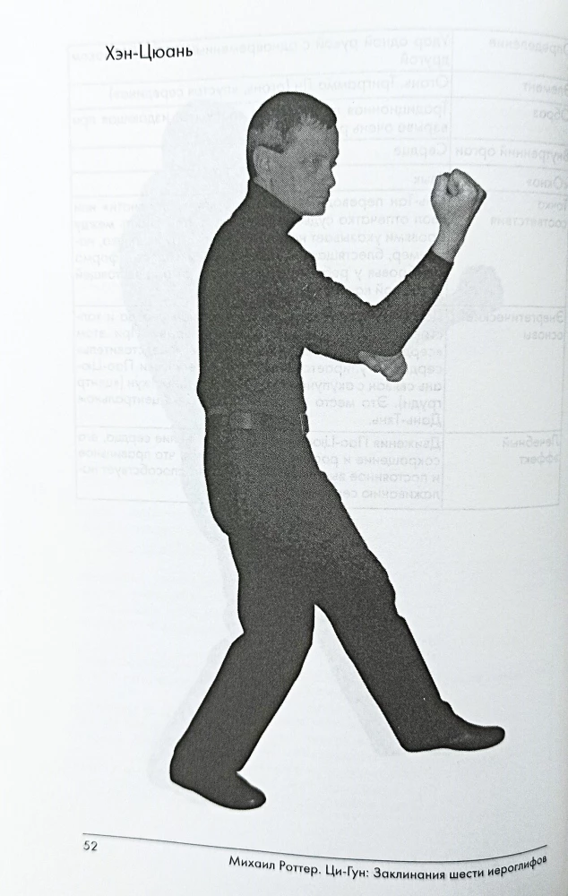 Qi-Gong: The Spells of the Six Hieroglyphs. Secrets of the Five Elements