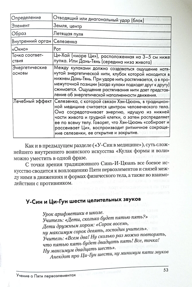 Qi-Gong: The Spells of the Six Hieroglyphs. Secrets of the Five Elements