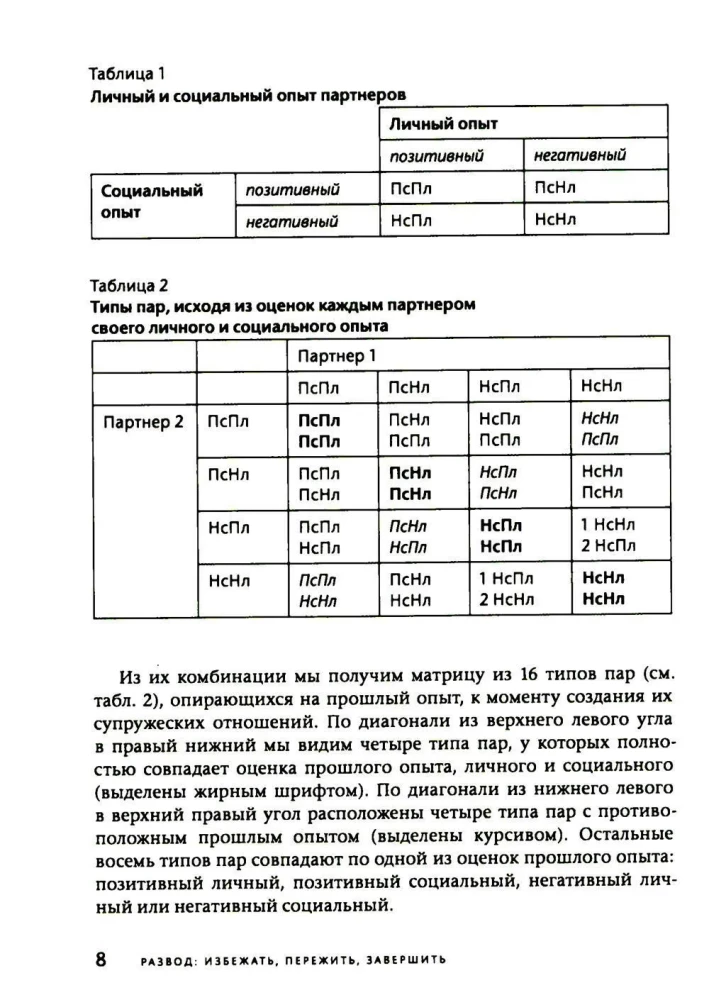 Divorce: Avoid, Survive, Conclude