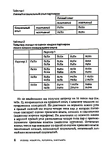 Divorce: Avoid, Survive, Conclude