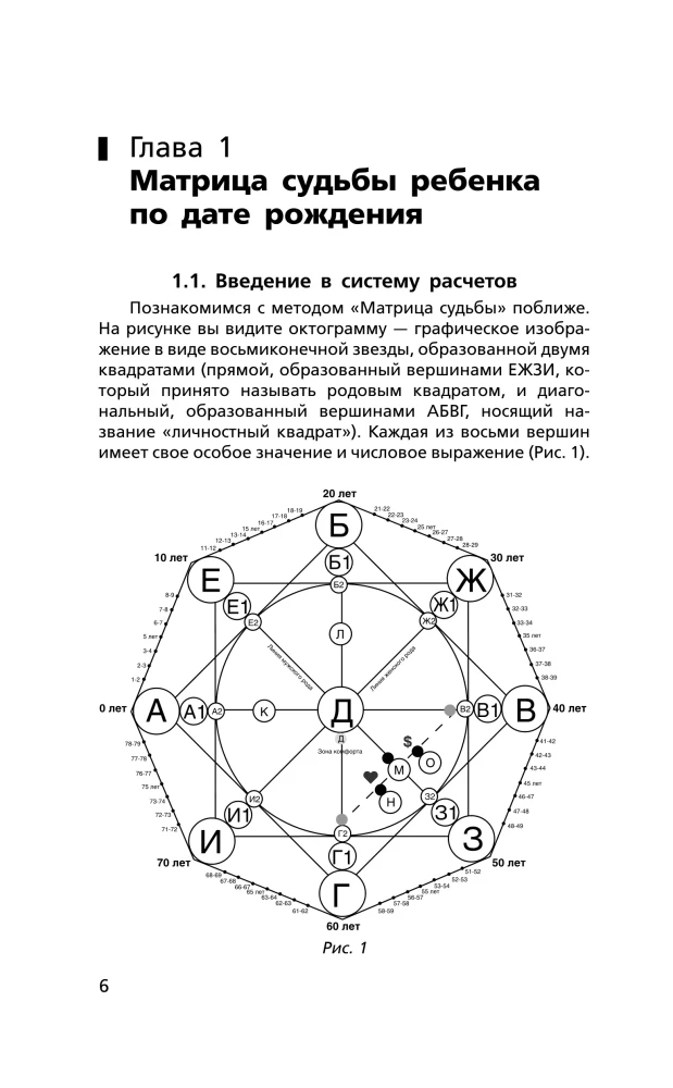 Children's Matrix of Destiny: The Key to Understanding Your Child