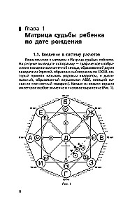 Children's Matrix of Destiny: The Key to Understanding Your Child