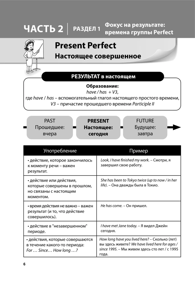 Sarežģīti angļu darbības vārdu laiki. Praktiskais trenažieris