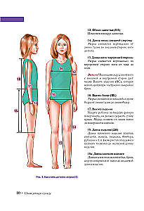 Sewing Children's Clothing. A Practical Guide